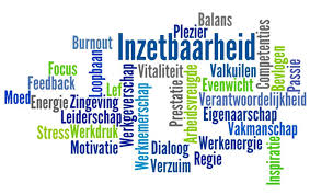 Actuele ontwikkelingen Arbeidsmarkt 2023